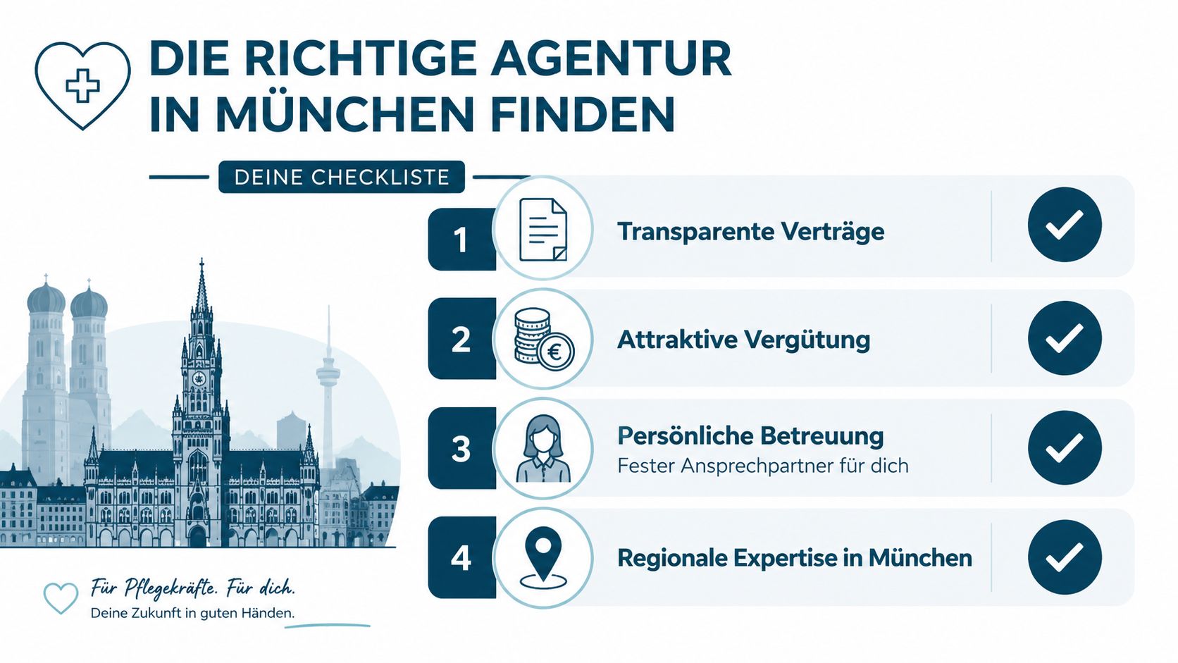 Checkliste zur Auswahl der passenden Zeitarbeitsagentur für Pflegekräfte in München mit vier wichtigen Qualitätskriterien.
