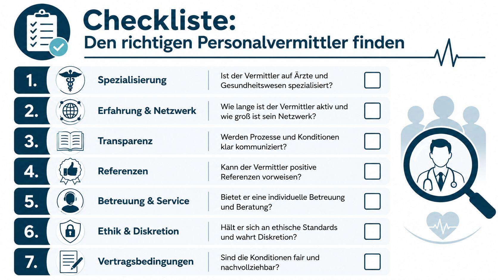 Checkliste zur Auswahl des richtigen Personalvermittlers für Ärzte und medizinisches Fachpersonal in sieben einfachen Schritten.