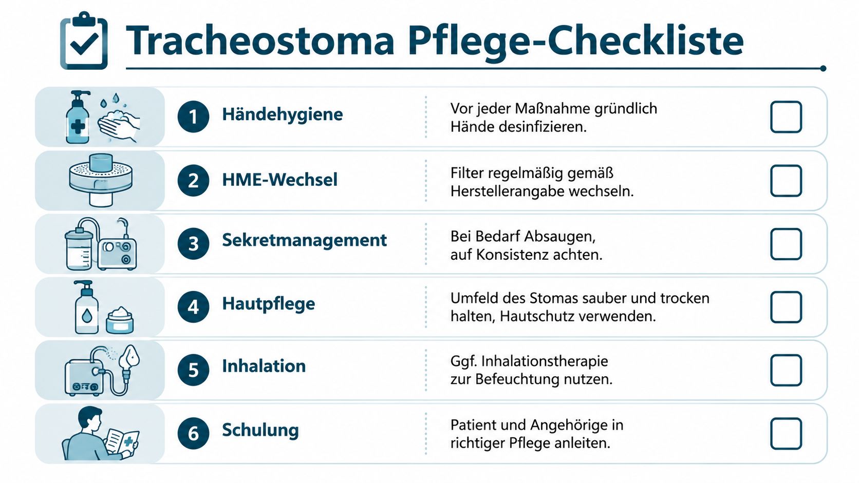 Eine Checkliste zur Tracheostoma-Pflege mit sechs Schritten von der Händehygiene bis zur Patientenschulung für die häusliche Versorgung.