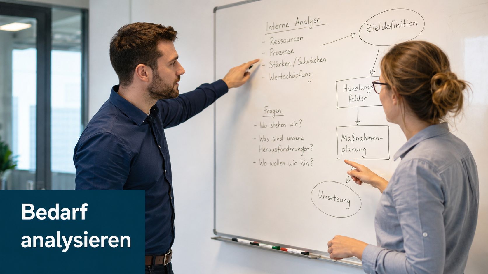 Ein Mann und eine Frau analysieren gemeinsam eine strategische Geschäftsplanung an einem Whiteboard in einem hellen Büro.