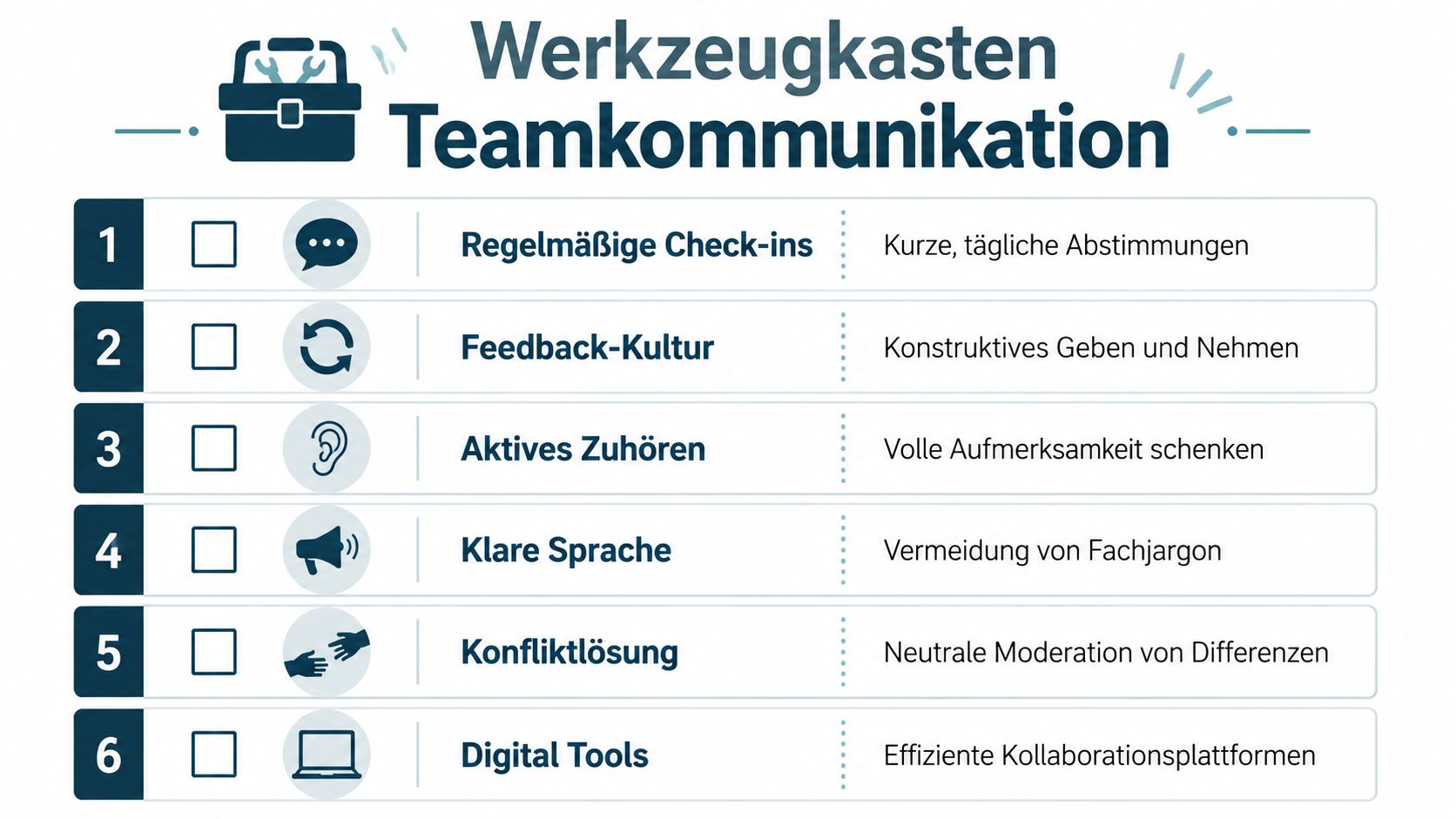 Eine Infografik mit sechs wichtigen Tipps für eine effektive Teamkommunikation im modernen Arbeitsumfeld.