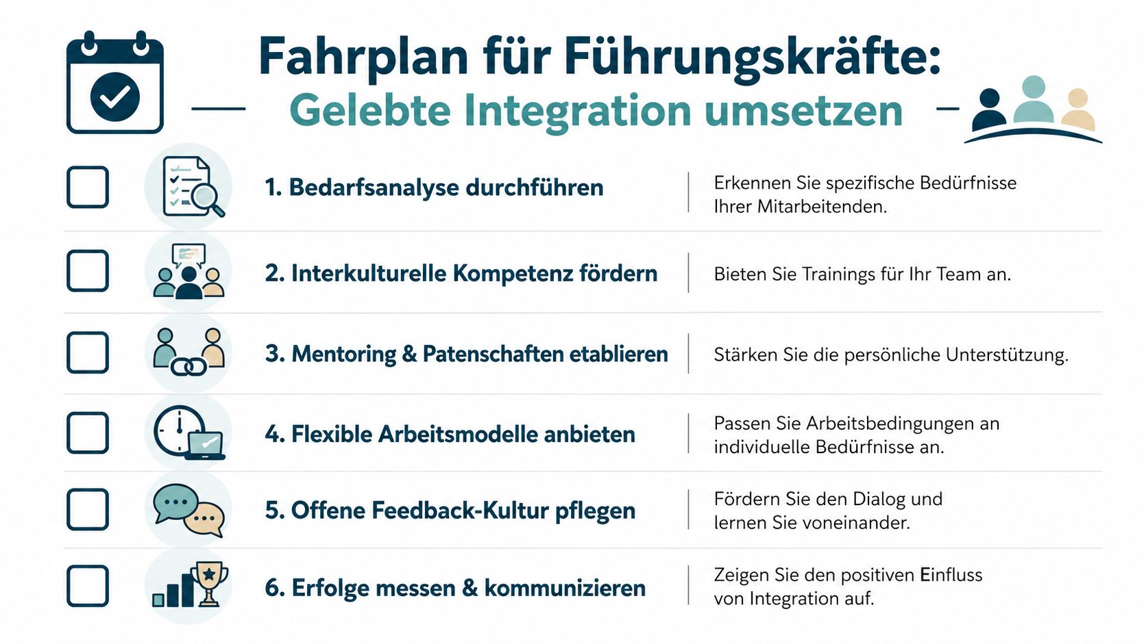 Eine Checkliste für Führungskräfte zur erfolgreichen Umsetzung und Förderung von kultureller Integration im beruflichen Arbeitsumfeld.