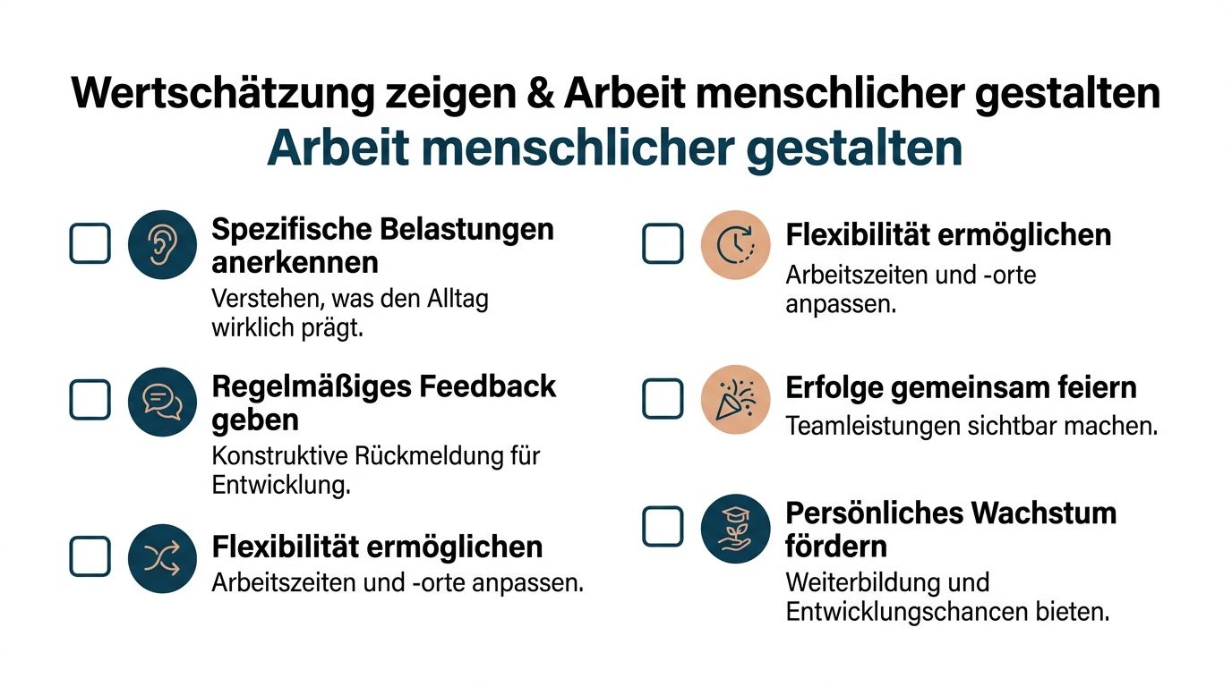 Eine Übersicht zur Verbesserung des Betriebsklimas durch Wertschätzung und menschliche Gestaltung der täglichen Arbeitsweise.