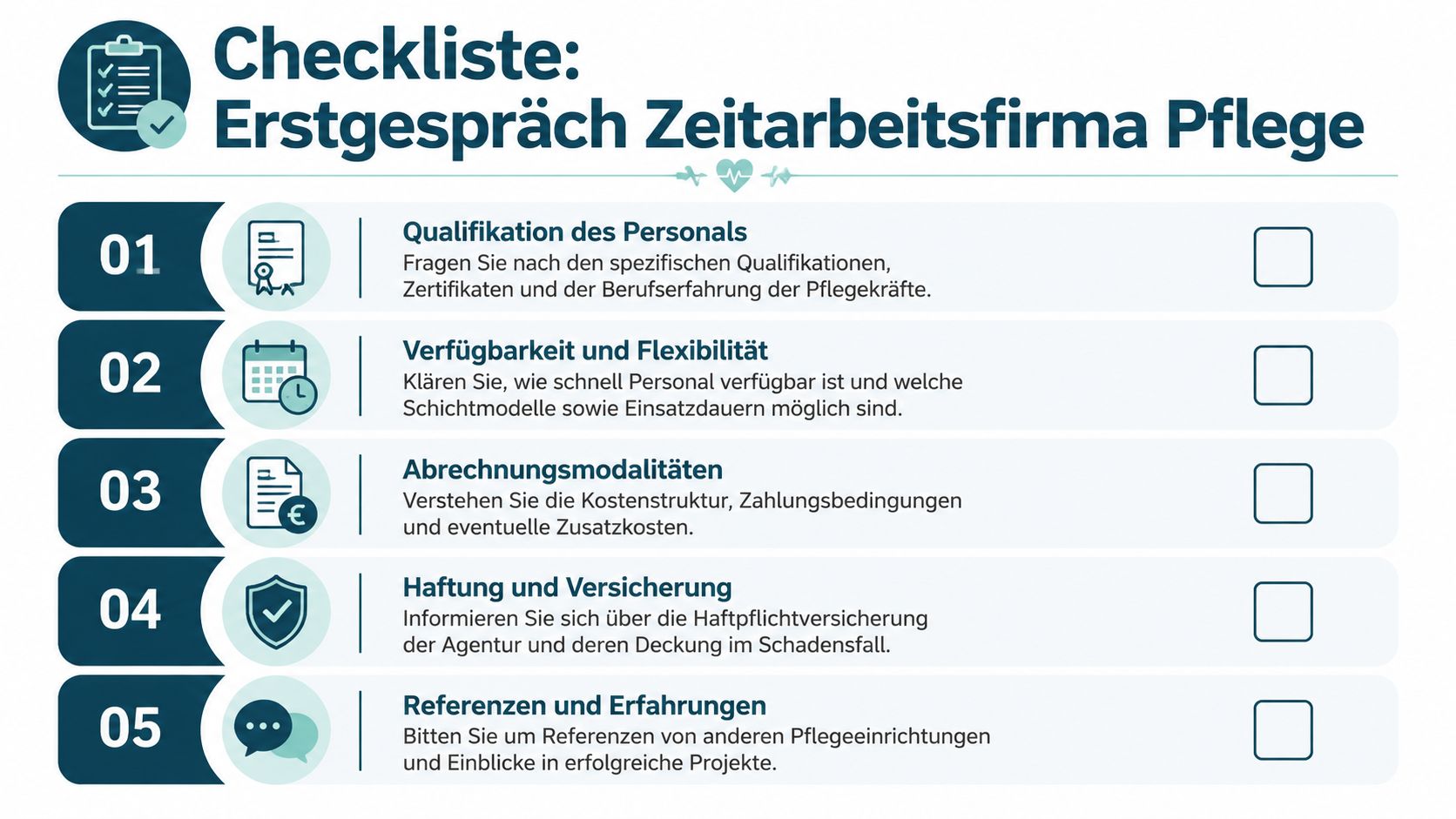 Checkliste für das Erstgespräch mit einer Zeitarbeitsfirma im Pflegebereich mit fünf wichtigen Auswahlkriterien für Pflegeeinrichtungen.