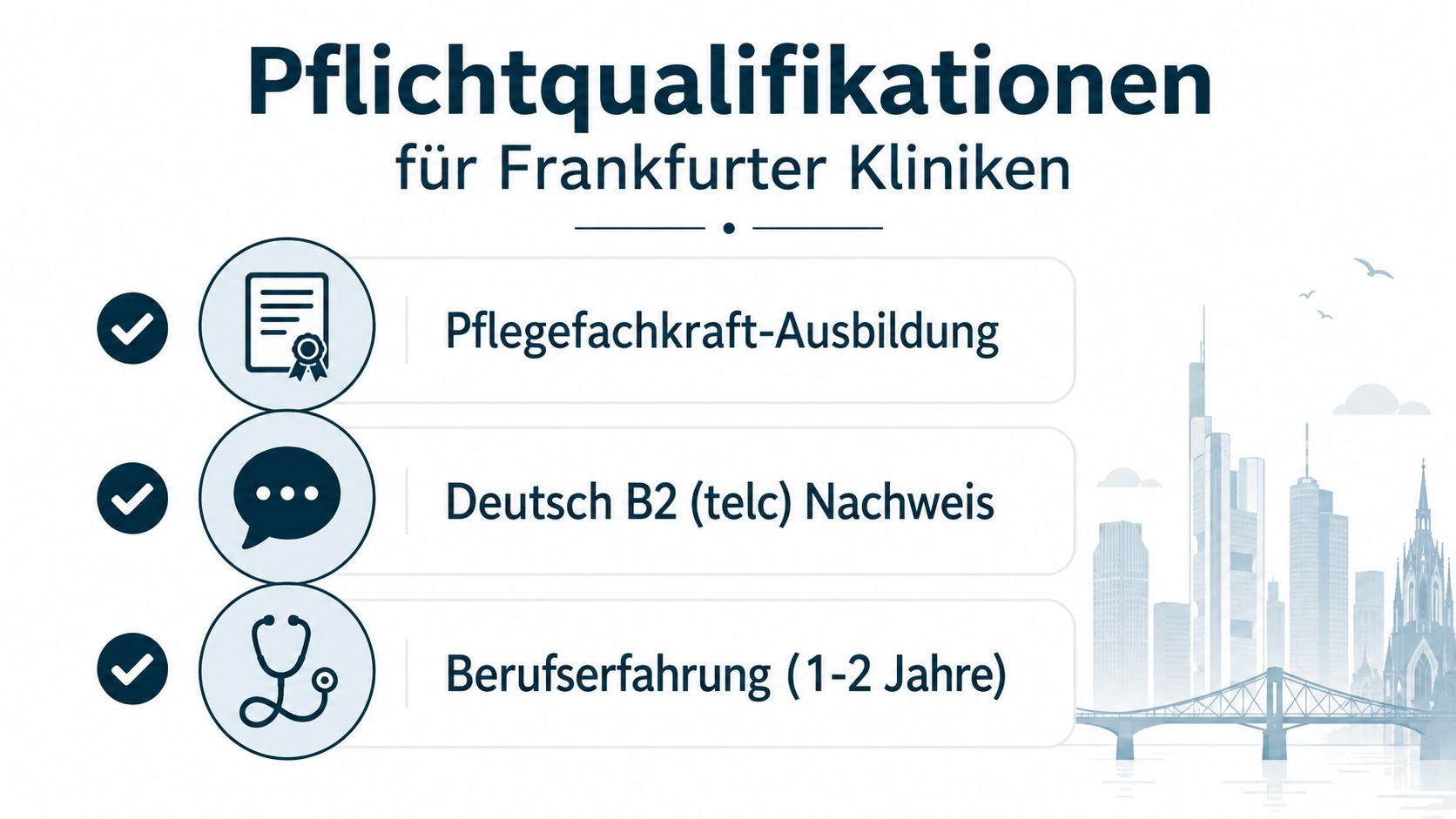 Screenshot einer Klinikkarriere-Seite mit Stellenübersicht und Bewerbungsbutton.