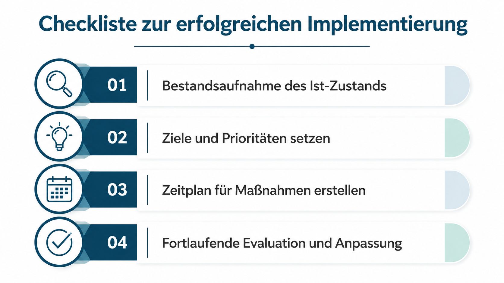 Eine Infografik mit einer vierteiligen Checkliste für die erfolgreiche Implementierung von Prozessen oder Projekten in Unternehmen.