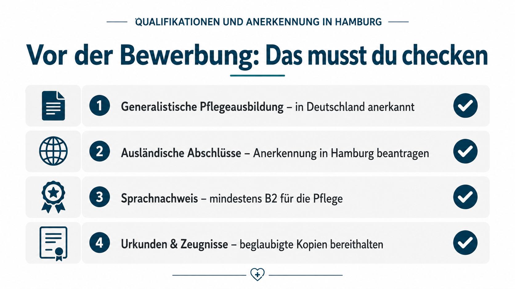 Eine Checkliste für Pflegekräfte, die sich in Hamburg bewerben möchten, inklusive Anforderungen an Ausbildung und Sprachkenntnisse.