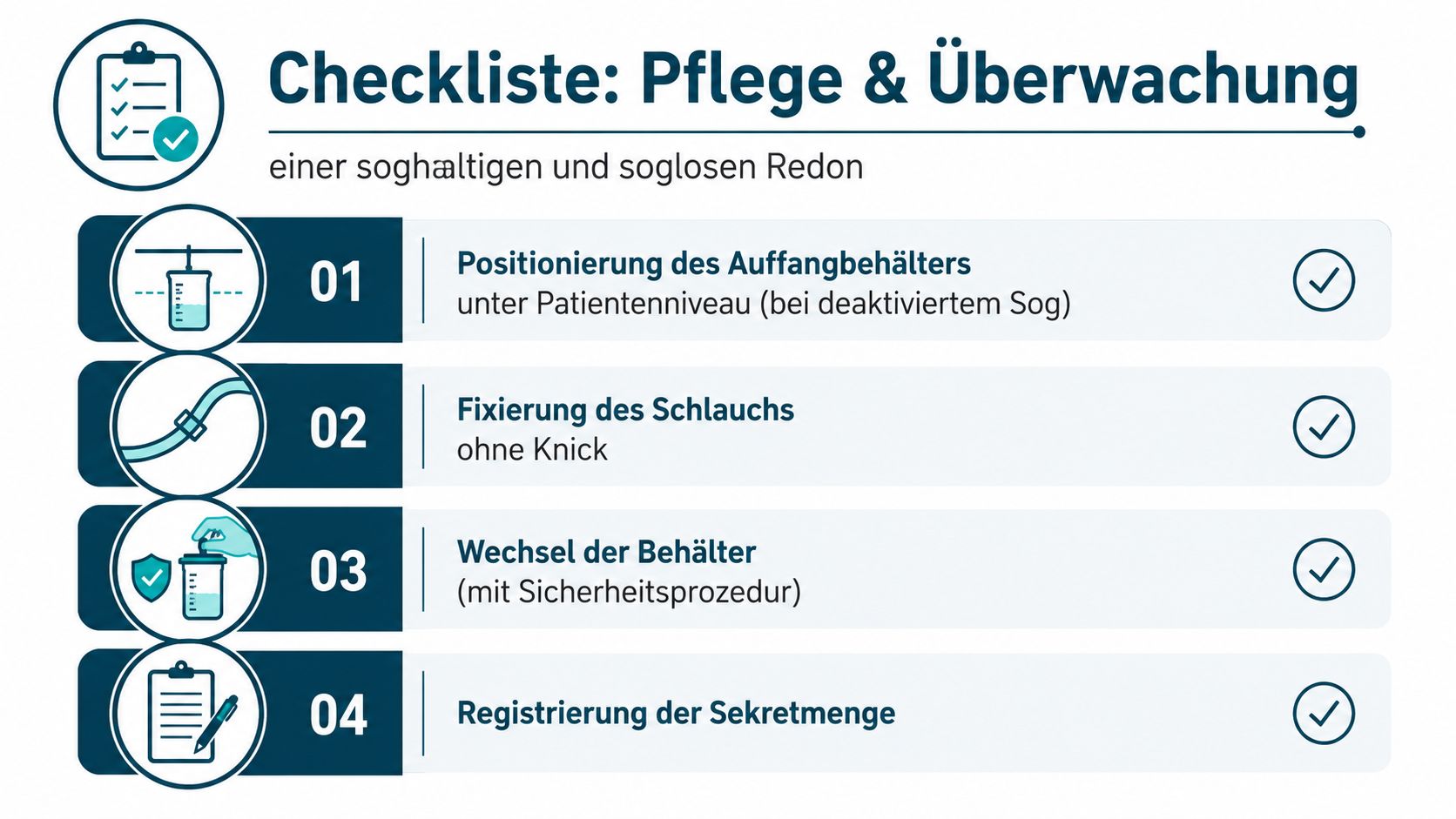 Eine Checkliste zur fachgerechten Pflege und Überwachung einer Redon-Drainage ohne Sog zur medizinischen Dokumentation und Patientensicherheit.